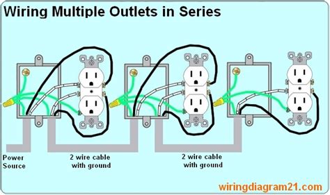 electrical boxes pdf|eaton outlet box diagram.